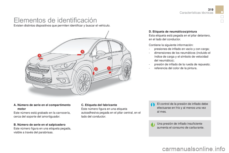 CITROEN DS4 2015 Manuales de Empleo (in Spanish) 319
DS4_es_Chap11_caracteristiques_ed02-2015
Elementos de identificaciónExisten distintos dispositivos que permiten identificar y buscar el vehículo.
A.
N
úmero de serie en el compar timento
mo CITROEN DS4 2015 Manuales de Empleo (in Spanish) 319
DS4_es_Chap11_caracteristiques_ed02-2015
Elementos de identificaciónExisten distintos dispositivos que permiten identificar y buscar el vehículo.
A.
N
úmero de serie en el compar timento
mo