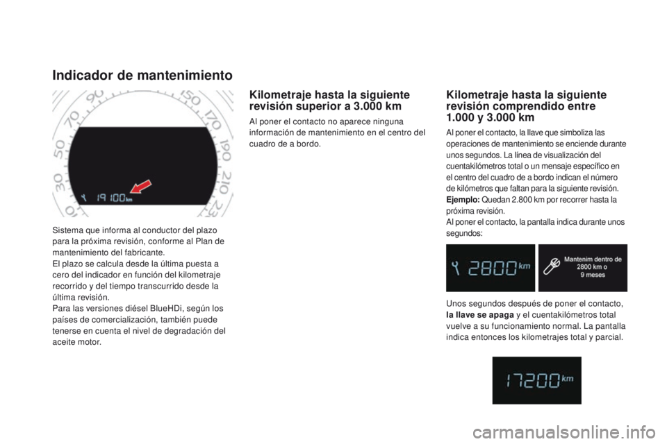 CITROEN DS4 2015 Manuales de Empleo (in Spanish) DS4_es_Chap01_controle-de-marche_ed02-2015
Sistema que informa al conductor del plazo
para la próxima revisión, conforme al Plan de
mantenimiento del fabricante.
El plazo se calcula desde la últi CITROEN DS4 2015 Manuales de Empleo (in Spanish) DS4_es_Chap01_controle-de-marche_ed02-2015
Sistema que informa al conductor del plazo
para la próxima revisión, conforme al Plan de
mantenimiento del fabricante.
El plazo se calcula desde la últi