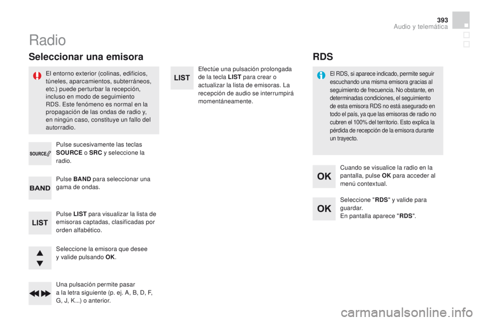 CITROEN DS4 2015 Manuales de Empleo (in Spanish) 393
DS4_es_Chap12d_RD5_ed02-2015
Efectúe una pulsación prolongada
de la tecla LIST para crear o
actualizar la lista de emisoras. La
recepción de audio se interrumpirá
momentáneamente.
Selecci CITROEN DS4 2015 Manuales de Empleo (in Spanish) 393
DS4_es_Chap12d_RD5_ed02-2015
Efectúe una pulsación prolongada
de la tecla LIST para crear o
actualizar la lista de emisoras. La
recepción de audio se interrumpirá
momentáneamente.
Selecci