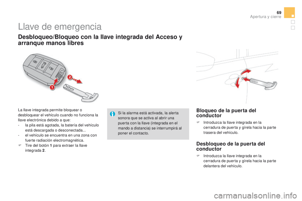 CITROEN DS4 2015 Manuales de Empleo (in Spanish) 69
DS4_es_Chap02_ouvertures_ed02-2015
Llave de emergencia
Desbloqueo/Bloqueo con la llave integrada del Acceso y
arranque manos libres
La llave integrada permite bloquear o
desbloquear el vehículo CITROEN DS4 2015 Manuales de Empleo (in Spanish) 69
DS4_es_Chap02_ouvertures_ed02-2015
Llave de emergencia
Desbloqueo/Bloqueo con la llave integrada del Acceso y
arranque manos libres
La llave integrada permite bloquear o
desbloquear el vehículo