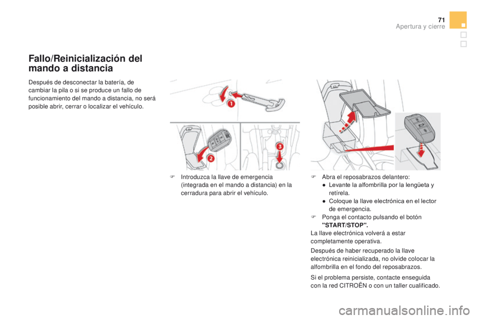 CITROEN DS4 2015  Manuales de Empleo (in Spanish) 71
DS4_es_Chap02_ouvertures_ed02-2015
Fallo/Reinicialización del 
mando a distancia
Si el problema persiste, contacte enseguida 
con la red CITROËN o con un taller cualificado.
Después de desconect