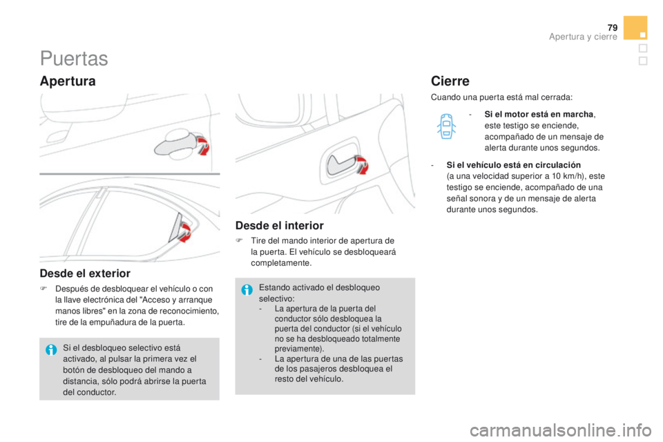 CITROEN DS4 2015 Manuales de Empleo (in Spanish) 79
DS4_es_Chap02_ouvertures_ed02-2015
Puertas
Apertura
Desde el exterior
F Después de desbloquear el vehículo o con la llave electrónica del "Acceso y arranque
manos libres" en la zona de CITROEN DS4 2015 Manuales de Empleo (in Spanish) 79
DS4_es_Chap02_ouvertures_ed02-2015
Puertas
Apertura
Desde el exterior
F Después de desbloquear el vehículo o con la llave electrónica del "Acceso y arranque
manos libres" en la zona de
