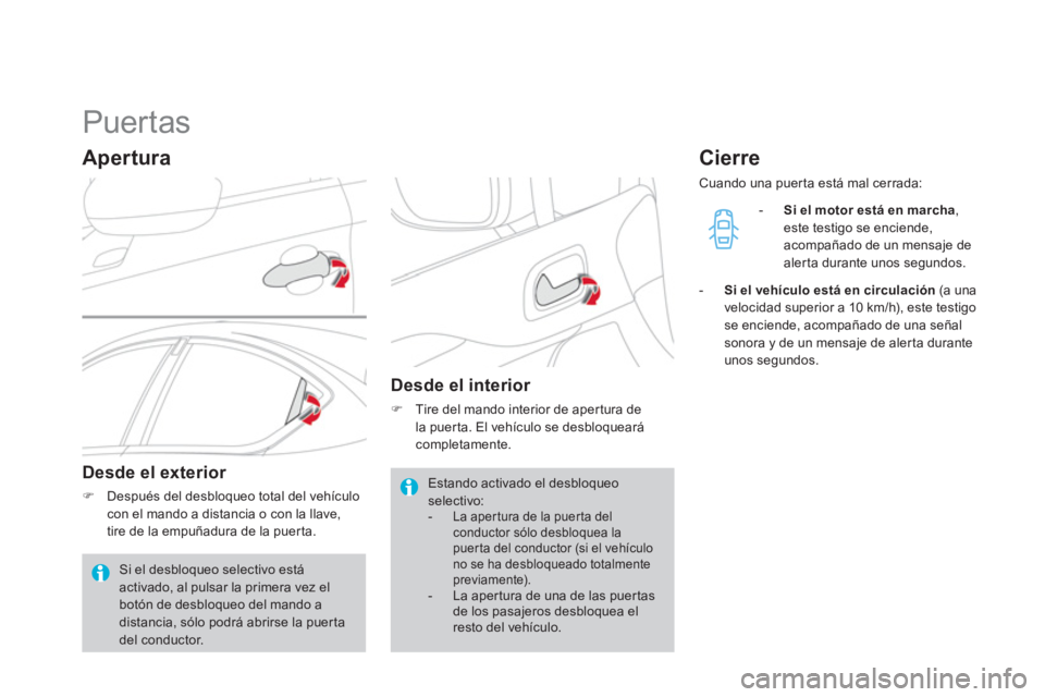CITROEN DS4 2014  Manuales de Empleo (in Spanish)    
 
 
 
 
 
 
 
 
 
 
Puertas 
 
 
Apertura 
 
 
Desde el exterior 
 
 
 
�) 
  Después del desbloqueo total del vehículo 
con el mando a distancia o con la llave,
tire de la empuñadura de la pue