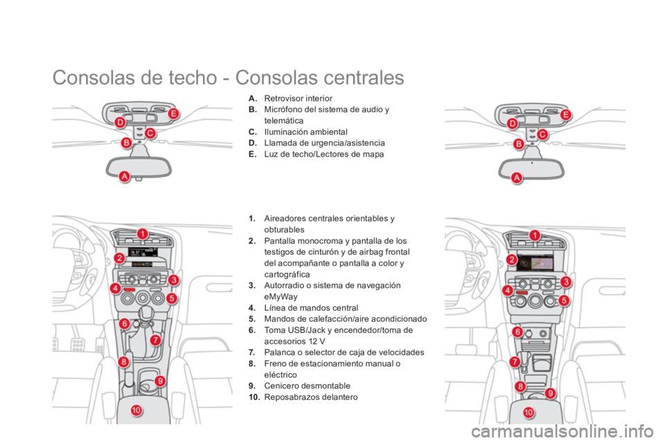 CITROEN DS4 2014  Manuales de Empleo (in Spanish)   Consolas de techo - Consolas centrales 
 
 
 
 
A. 
 Retrovisor interior 
   
B. 
  Micrófono del sistema de audio y 
telemática 
   
C. 
 Iluminación ambiental 
   
D. 
  Llamada de urgencia/asi