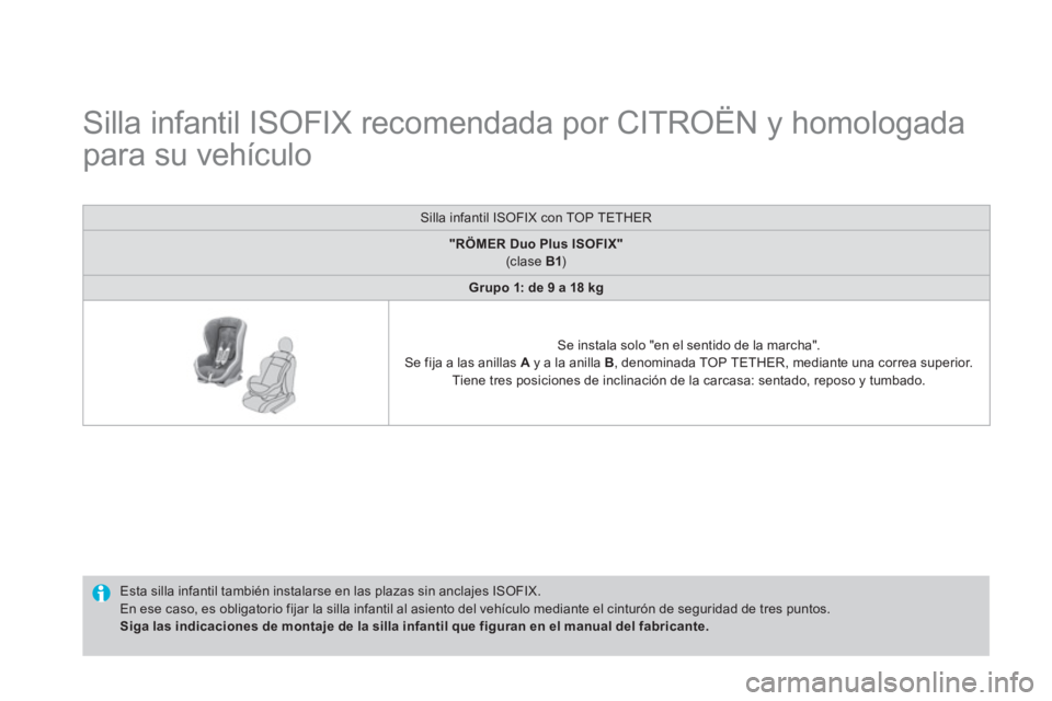 CITROEN DS4 2014 Manuales de Empleo (in Spanish)
Silla infantil ISOFIX recomendada por CITROËN y homologada
para su vehículo
Esta silla infantil también instalarse en las plazas sin anclajes ISOFIX.
En ese caso CITROEN DS4 2014 Manuales de Empleo (in Spanish)
Silla infantil ISOFIX recomendada por CITROËN y homologada
para su vehículo
Esta silla infantil también instalarse en las plazas sin anclajes ISOFIX.
En ese caso