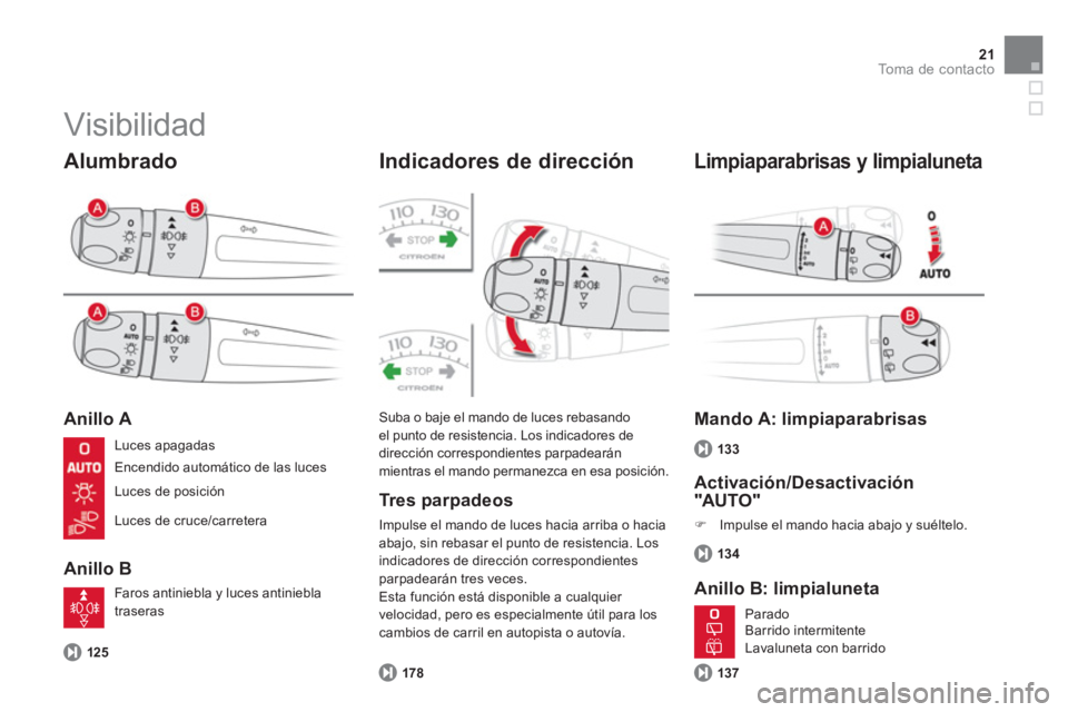 CITROEN DS4 2014  Manuales de Empleo (in Spanish) 21To m a  d e  c o n t a c t o
  Visibilidad 
 
 
Alumbrado 
 
 
Anillo A 
   
Anillo B 
 
 
Indicadores de dirección 
 
 
125 
 
 
   Suba o baje el mando de luces rebasando 
el punto de resistencia