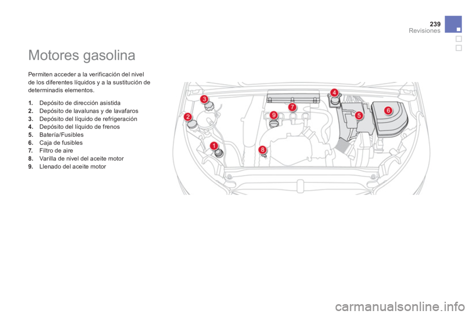CITROEN DS4 2014 Manuales de Empleo (in Spanish) 239Revisiones
Motores gasolina
Permiten acceder a la verificación del nivel
de los diferentes líquidos y a la sustitución de
determinadis elementos.
1.
CITROEN DS4 2014 Manuales de Empleo (in Spanish) 239Revisiones
Motores gasolina
Permiten acceder a la verificación del nivel
de los diferentes líquidos y a la sustitución de
determinadis elementos.
1.