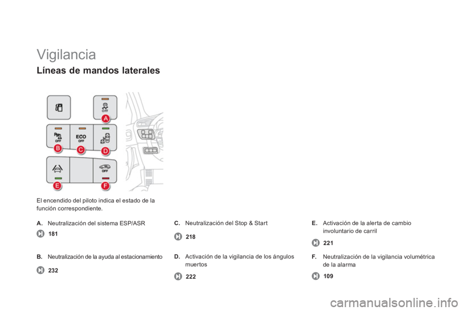 CITROEN DS4 2014  Manuales de Empleo (in Spanish)   Vigilancia 
 
El encendido del piloto indica el estado de la 
función correspondiente. 
   
Líneas de mandos laterales 
  181 
 
   
B. 
  Neutralización de la ayuda al estacionamiento  
  232 
 