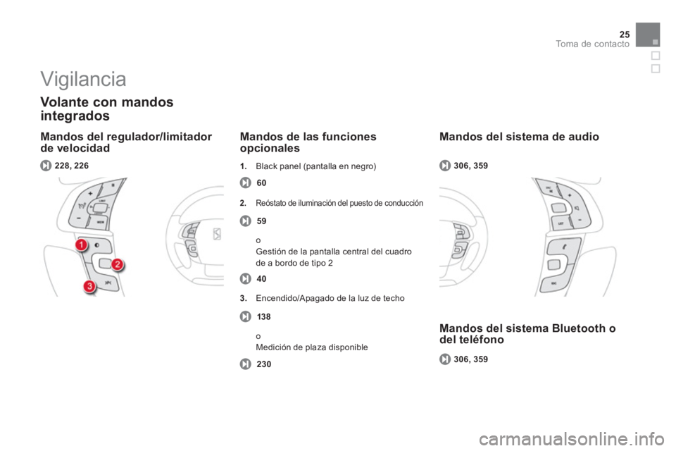 CITROEN DS4 2014 Manuales de Empleo (in Spanish) 25To m a d e c o n t a c t o
Mandos del regulador/limitador
de velocidad
Volante con mandos
integrados
60
Mandos de las funciones
opcionales
228, 226
59
2. CITROEN DS4 2014 Manuales de Empleo (in Spanish) 25To m a d e c o n t a c t o
Mandos del regulador/limitador
de velocidad
Volante con mandos
integrados
60
Mandos de las funciones
opcionales
228, 226
59
2.