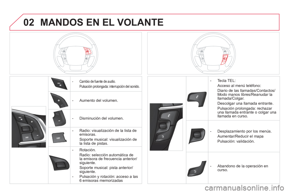 CITROEN DS4 2014 Manuales de Empleo (in Spanish) 02 MANDOS EN EL VOLANTE
- Cambio de fuente de audio.
Pulsación prolongada: interrupción del sonido.
- Aumento del volumen.
- Disminución del volumen.
- CITROEN DS4 2014 Manuales de Empleo (in Spanish) 02 MANDOS EN EL VOLANTE
- Cambio de fuente de audio.
Pulsación prolongada: interrupción del sonido.
- Aumento del volumen.
- Disminución del volumen.
-