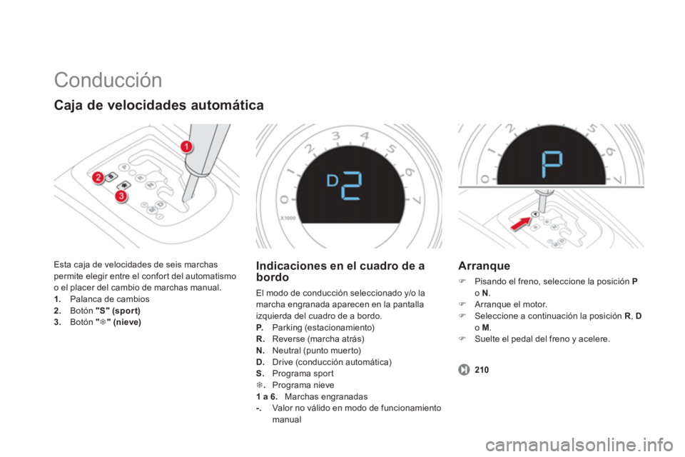 CITROEN DS4 2014 Manuales de Empleo (in Spanish) Conducción
Caja de velocidades automática
Esta caja de velocidades de seis marchas
permite elegir entre el confort del automatismo
o el placer del cambio de marchas manual.
1.
CITROEN DS4 2014 Manuales de Empleo (in Spanish) Conducción
Caja de velocidades automática
Esta caja de velocidades de seis marchas
permite elegir entre el confort del automatismo
o el placer del cambio de marchas manual.
1.