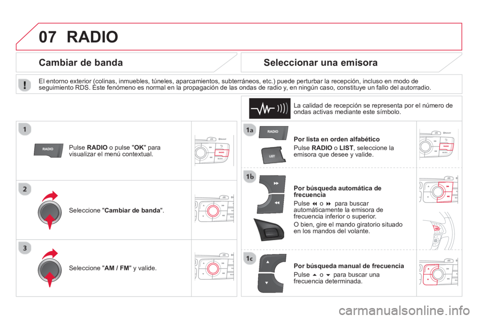 CITROEN DS4 2014  Manuales de Empleo (in Spanish) 07  RADIO 
 
 
Por lista en orden alfabético 
  Pulse  RADIO 
 o  LIST 
, seleccione la 
emisora que desee y valide.  
   
Por búsqueda automática de 
frecuencia 
  Pulse  � 
 o  �  
para buscar 