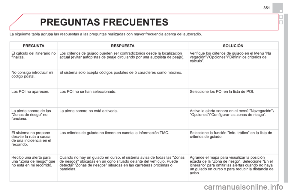 CITROEN DS4 2014  Manuales de Empleo (in Spanish) 351
  PREGUNTAS FRECUENTES 
 
 
La siguiente tabla agrupa las respuestas a las preguntas realizadas con mayor frecuencia acerca del autorradio. 
   
 
PREGUNTA 
 
   
 
RESPUESTA 
 
   
 
SOLUCIÓN 
 