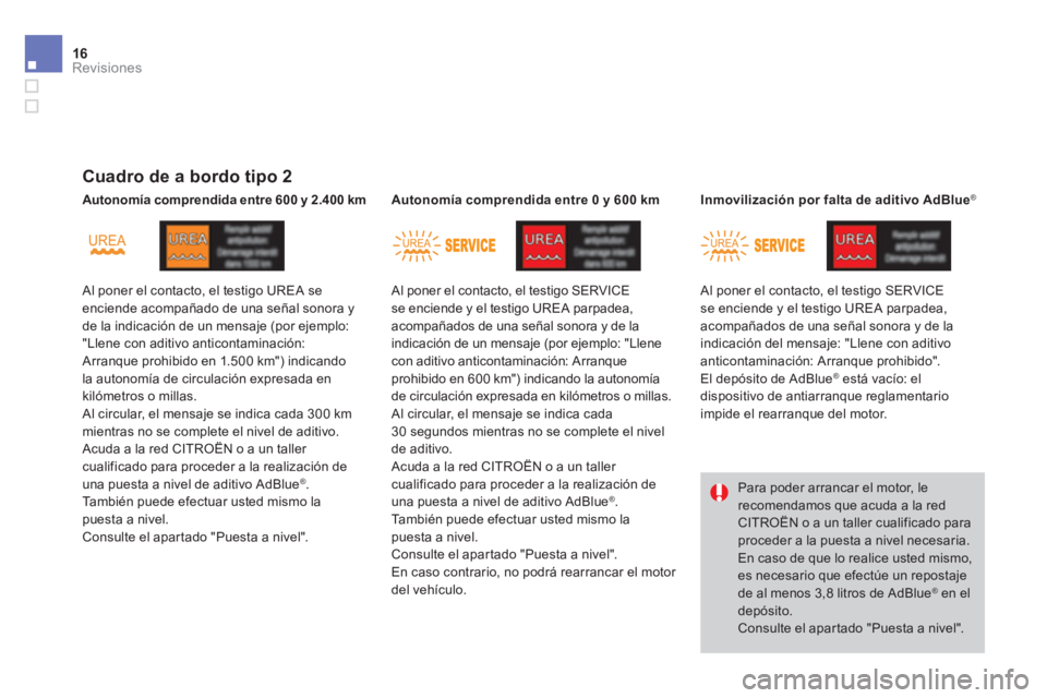 CITROEN DS4 2014  Manuales de Empleo (in Spanish) 16Revisiones 
    Cuadro de a bordo tipo 2   
 Al poner el contacto, el testigo UREA se  enciende acompañado de una señal sonora y de la indicación de un mensaje (por ejemplo: "Llene con aditivo an