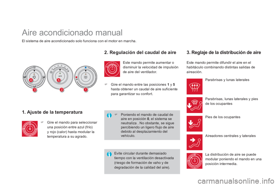 CITROEN DS4 2014  Manuales de Empleo (in Spanish)   Aire acondicionado manual 
 
 
 
 
 
 
 
 
 
El sistema de aire acondicionado solo funciona con el motor en marcha.  
 
 
1. Ajuste de la temperatura 
 
 
 
�) 
  Gire el mando para seleccionar 
una
