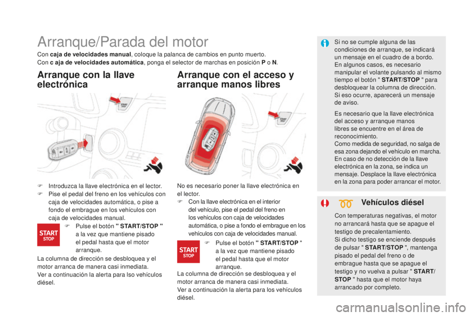 CITROEN DS5 2016 Manuales de Empleo (in Spanish) DS5_es_Chap04_conduite_ed02-2015
Arranque/Parada del motor
F Introduzca la llave electrónica en el lector.
F P ise el pedal del freno en los vehículos con
caja de velocidades automática, o pise a CITROEN DS5 2016 Manuales de Empleo (in Spanish) DS5_es_Chap04_conduite_ed02-2015
Arranque/Parada del motor
F Introduzca la llave electrónica en el lector.
F P ise el pedal del freno en los vehículos con
caja de velocidades automática, o pise a