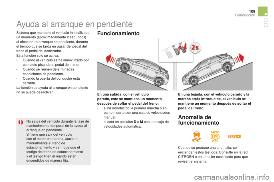 CITROEN DS5 2016 Manuales de Empleo (in Spanish) 109
DS5_es_Chap04_conduite_ed02-2015
Ayuda al arranque en pendiente
Sistema que mantiene el vehículo inmovilizado
un momento (aproximadamente 2 segundos)
al efectuar un arranque en pendiente, duran CITROEN DS5 2016 Manuales de Empleo (in Spanish) 109
DS5_es_Chap04_conduite_ed02-2015
Ayuda al arranque en pendiente
Sistema que mantiene el vehículo inmovilizado
un momento (aproximadamente 2 segundos)
al efectuar un arranque en pendiente, duran