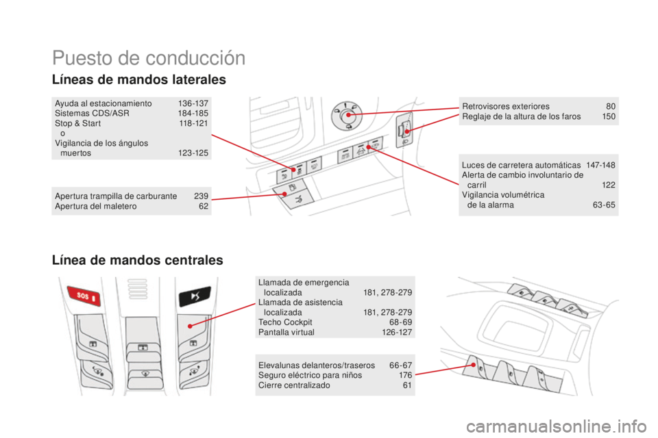 CITROEN DS5 2016  Manuales de Empleo (in Spanish) DS5_es_Chap00b_vue-ensemble_ed02-2015
Puesto de conducción
Luces de carretera automáticas 147-148
Alerta de cambio involuntario de  c ar r il
 12

2
Vigilancia volumétrica   de la alarma
 6

3-65
E