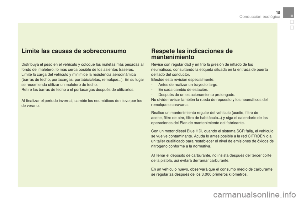 CITROEN DS5 2016  Manuales de Empleo (in Spanish) 15
DS5_es_Chap00c_eco-conduite_ed02-2015
Limite las causas de sobreconsumo
Distribuya el peso en el vehículo y coloque las maletas más pesadas al 
fondo del maletero, lo más cerca posible de los as