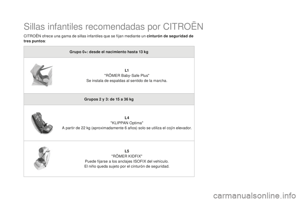 CITROEN DS5 2016  Manuales de Empleo (in Spanish) DS5_es_Chap06_securite-enfants_ed02-2015
Grupo 0+: desde el nacimiento hasta 13 kg
L1
 "

RÖMER Baby-Safe Plus" 
Se instala de espaldas al sentido de la marcha.
Grupos 2
  y 3: de 15   a 36  