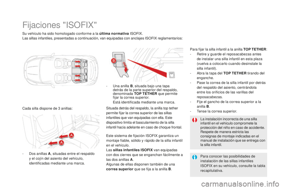 CITROEN DS5 2016  Manuales de Empleo (in Spanish) DS5_es_Chap06_securite-enfants_ed02-2015
Su vehículo ha sido homologado conforme a la última normativa ISOFIX.
Las sillas infantiles, presentadas a continuación, van equipadas con anclajes ISOFIX r