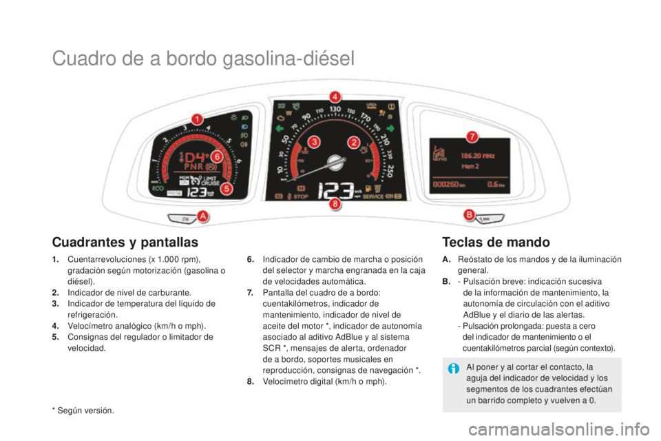 CITROEN DS5 2016 Manuales de Empleo (in Spanish) Cuadro de a bordo gasolina-diésel
1. Cuentarrevoluciones (x 1.000 rpm),
gradación según motorización (gasolina o
diésel).
2.
I
ndicador de nivel de carburante.
3.
I
ndicador de temperatura CITROEN DS5 2016 Manuales de Empleo (in Spanish) Cuadro de a bordo gasolina-diésel
1. Cuentarrevoluciones (x 1.000 rpm),
gradación según motorización (gasolina o
diésel).
2.
I
ndicador de nivel de carburante.
3.
I
ndicador de temperatura
