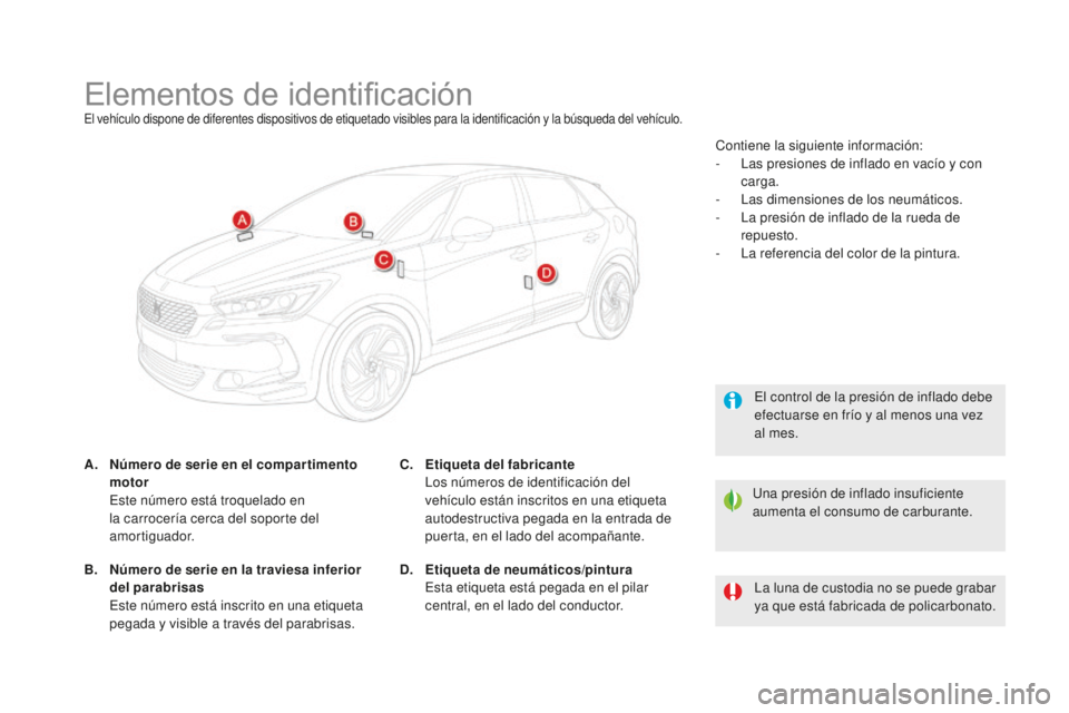 CITROEN DS5 2016 Manuales de Empleo (in Spanish) DS5_es_Chap10_caracteristiques_ed02-2015
Elementos de identificaciónEl vehículo dispone de diferentes dispositivos de etiquetado visibles para la identificación y la búsqueda del vehículo.
A. Nú CITROEN DS5 2016 Manuales de Empleo (in Spanish) DS5_es_Chap10_caracteristiques_ed02-2015
Elementos de identificaciónEl vehículo dispone de diferentes dispositivos de etiquetado visibles para la identificación y la búsqueda del vehículo.
A. Nú