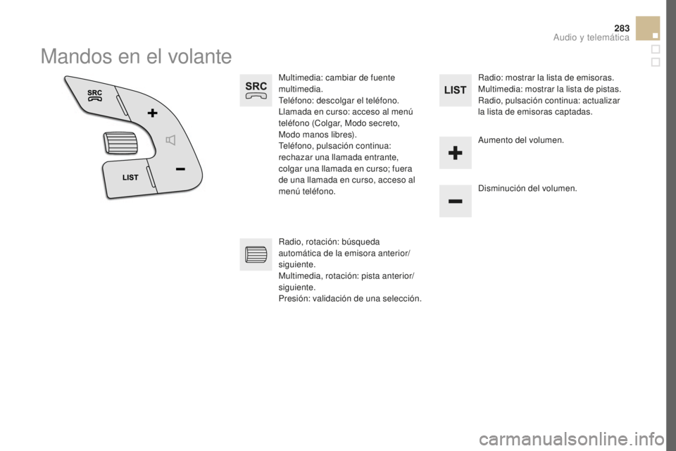 CITROEN DS5 2016 Manuales de Empleo (in Spanish) 283
DS5_es_Chap11d_RD5_ed02-2015
Mandos en el volante
Multimedia: cambiar de fuente
multimedia.
Teléfono: descolgar el teléfono.
Llamada en curso: acceso al menú
teléfono (Colgar, Modo secreto, CITROEN DS5 2016 Manuales de Empleo (in Spanish) 283
DS5_es_Chap11d_RD5_ed02-2015
Mandos en el volante
Multimedia: cambiar de fuente
multimedia.
Teléfono: descolgar el teléfono.
Llamada en curso: acceso al menú
teléfono (Colgar, Modo secreto,