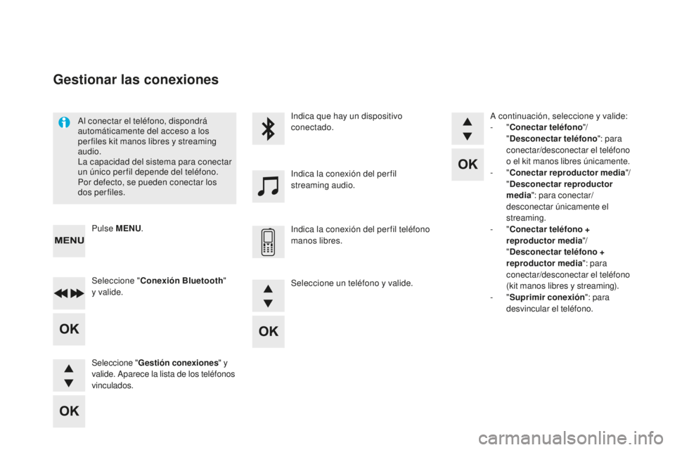 CITROEN DS5 2016 Manuales de Empleo (in Spanish) DS5_es_Chap11d_RD5_ed02-2015
Al conectar el teléfono, dispondrá
automáticamente del acceso a los
per files kit manos libres y streaming
audio.
La capacidad del sistema para conectar
un único p CITROEN DS5 2016 Manuales de Empleo (in Spanish) DS5_es_Chap11d_RD5_ed02-2015
Al conectar el teléfono, dispondrá
automáticamente del acceso a los
per files kit manos libres y streaming
audio.
La capacidad del sistema para conectar
un único p