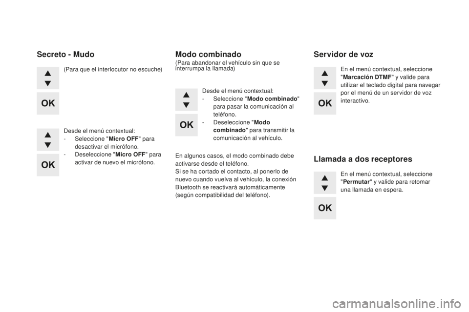 CITROEN DS5 2016 Manuales de Empleo (in Spanish) DS5_es_Chap11d_RD5_ed02-2015
(Para que el interlocutor no escuche)
Desde el menú contextual:
-
Sel
eccione " Micro OFF " para
desactivar el micrófono.
-
D
eseleccione " Micro OFF" CITROEN DS5 2016 Manuales de Empleo (in Spanish) DS5_es_Chap11d_RD5_ed02-2015
(Para que el interlocutor no escuche)
Desde el menú contextual:
-
Sel
eccione " Micro OFF " para
desactivar el micrófono.
-
D
eseleccione " Micro OFF"