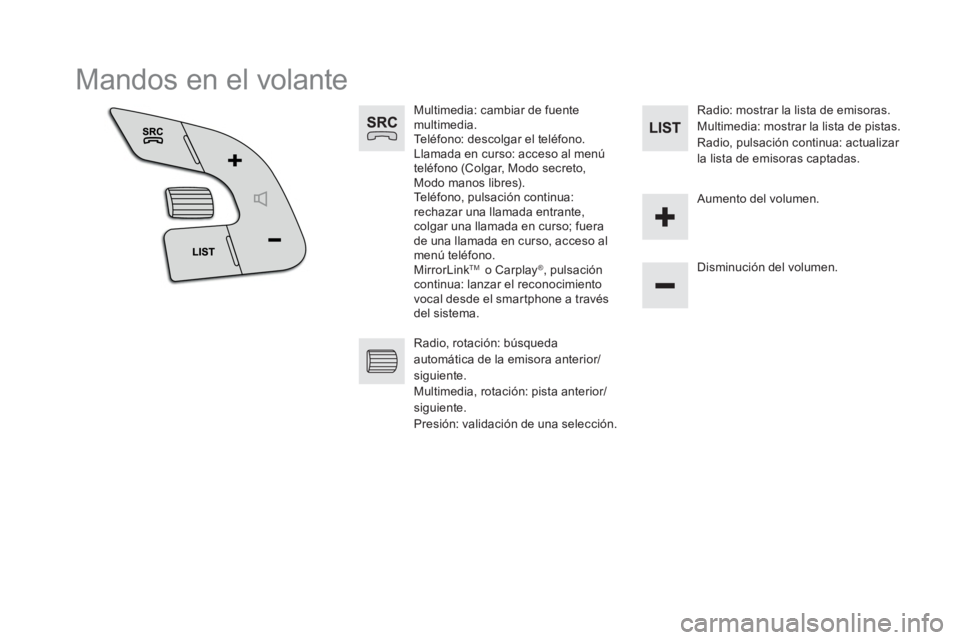 CITROEN DS5 2016  Manuales de Empleo (in Spanish)   Mandos en el volante 
 
 
 
 
 
 
 
Multimedia: cambiar de fuente 
multimedia. 
  Teléfono: descolgar el teléfono. 
  Llamada en curso: acceso al menú 
teléfono (Colgar, Modo secreto, 
Modo mano