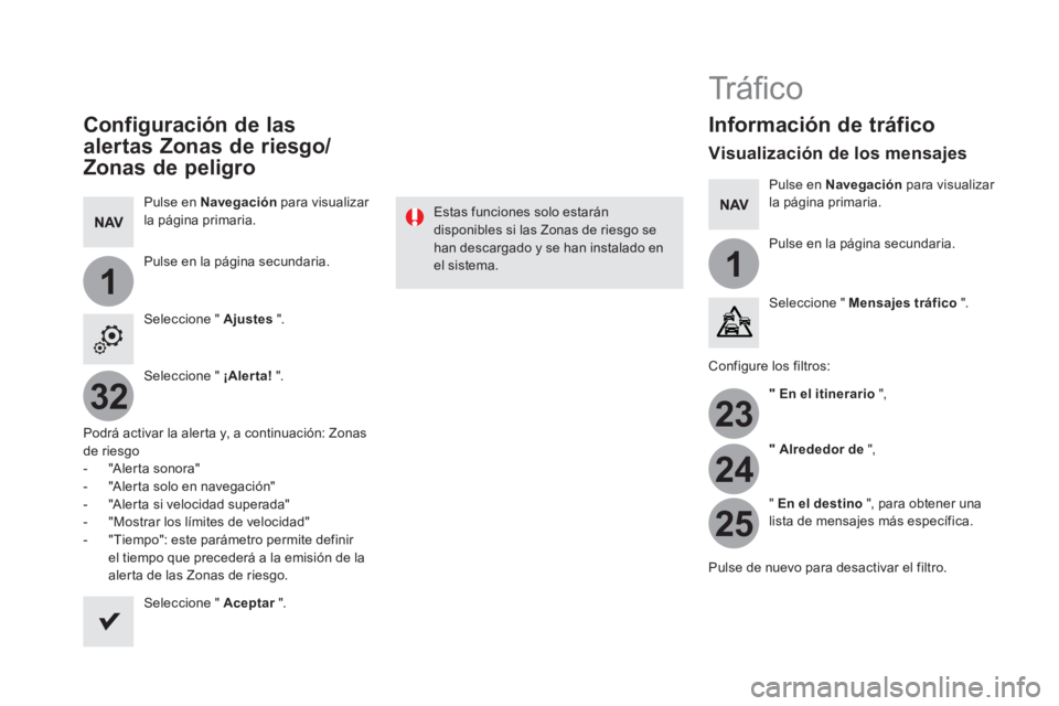 CITROEN DS5 2016  Manuales de Empleo (in Spanish) 11
23
24
25
32
   
Configuración de las 
alertas Zonas de riesgo/
Zonas de peligro 
   
Pulse en  Navegación 
 para visualizar 
la página primaria.  
   
Pulse en la página secundaria.  
   
Selec