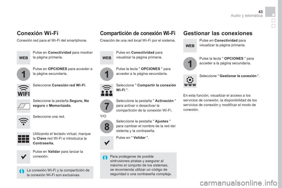 CITROEN DS5 2016 Manuales de Empleo (in Spanish) 11
1
7
8
43 Audio y telemática
Conexión Wi-Fi
Compartición de conexión Wi-Fi
Gestionar las conexiones
Para protegerse de posible
sintrusiones piratas y asegurar al
má CITROEN DS5 2016 Manuales de Empleo (in Spanish) 11
1
7
8
43 Audio y telemática
Conexión Wi-Fi
Compartición de conexión Wi-Fi
Gestionar las conexiones
Para protegerse de posible
sintrusiones piratas y asegurar al
má