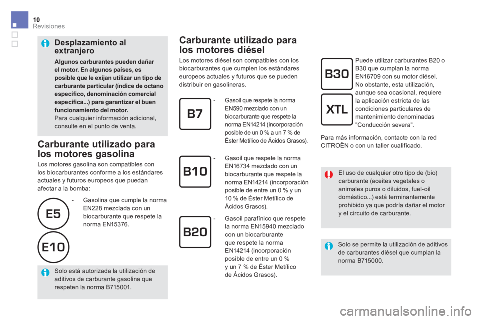 CITROEN DS5 2016 Manuales de Empleo (in Spanish) 10Revisiones
Carburante utilizado para
los motores diésel
Los motores diésel son compatibles con los
biocarburantes que cumplen los estándares
europeos actuales y futuro CITROEN DS5 2016 Manuales de Empleo (in Spanish) 10Revisiones
Carburante utilizado para
los motores diésel
Los motores diésel son compatibles con los
biocarburantes que cumplen los estándares
europeos actuales y futuro