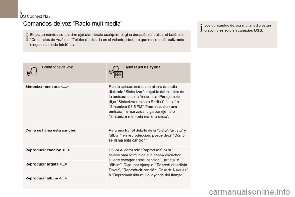 CITROEN DS5 2016  Manuales de Empleo (in Spanish) 8 DS Connect Nav 
      Estos comandos se pueden ejecutar desde cualquier página después de pulsar el botón de “Comandos de voz” o el “Teléfono” situado en el volante, siempre que no se es