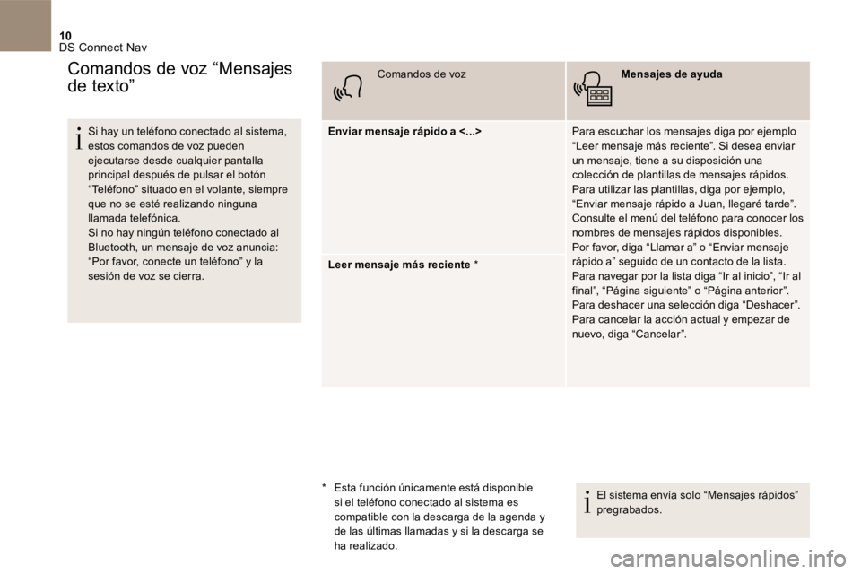 CITROEN DS5 2016  Manuales de Empleo (in Spanish) 10 DS Connect Nav 
      Si  hay  un  teléfono  conectado  al  sistema, estos comandos de voz pueden ejecutarse desde cualquier pantalla principal después de pulsar el botón “Teléfono” situado
