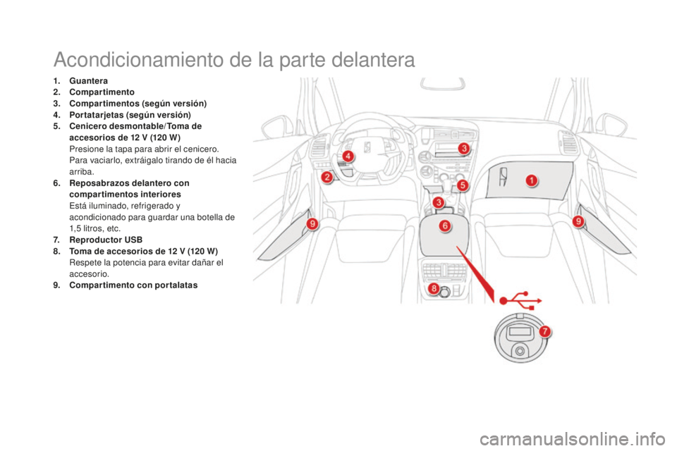 CITROEN DS5 2016 Manuales de Empleo (in Spanish) DS5_es_Chap03_confort_ed02-2015
Acondicionamiento de la parte delantera
1. Guantera
2. Compartimento
3.
C
ompartimentos (según versión)
4.
P
ortatarjetas (según versión)
5.
C
enicero desmont CITROEN DS5 2016 Manuales de Empleo (in Spanish) DS5_es_Chap03_confort_ed02-2015
Acondicionamiento de la parte delantera
1. Guantera
2. Compartimento
3.
C
ompartimentos (según versión)
4.
P
ortatarjetas (según versión)
5.
C
enicero desmont