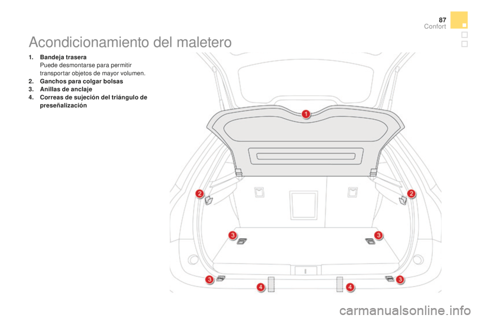 CITROEN DS5 2016 Manuales de Empleo (in Spanish) 87
DS5_es_Chap03_confort_ed02-2015
Acondicionamiento del maletero
1. Bandeja trasera P
uede desmontarse para permitir
transportar objetos de mayor volumen.
2.
G
anchos para colgar bolsas
3.
A
ni CITROEN DS5 2016 Manuales de Empleo (in Spanish) 87
DS5_es_Chap03_confort_ed02-2015
Acondicionamiento del maletero
1. Bandeja trasera P
uede desmontarse para permitir
transportar objetos de mayor volumen.
2.
G
anchos para colgar bolsas
3.
A
ni