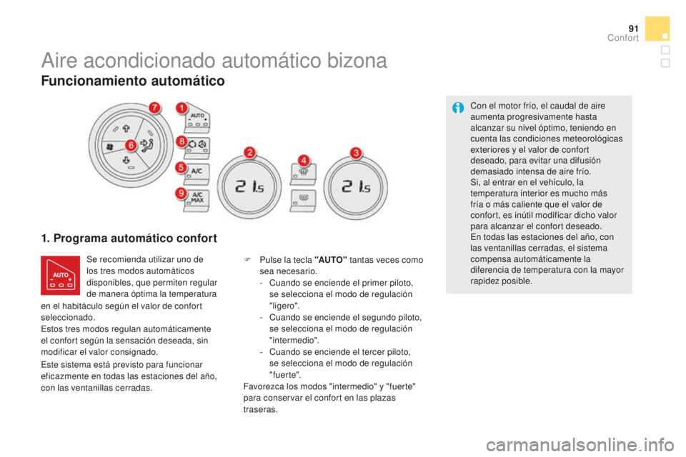 CITROEN DS5 2016  Manuales de Empleo (in Spanish) 91
DS5_es_Chap03_confort_ed02-2015
Aire acondicionado automático bizona
1. Programa automático confort
Se recomienda utilizar uno de 
los tres modos automáticos 
disponibles, que permiten regular 
