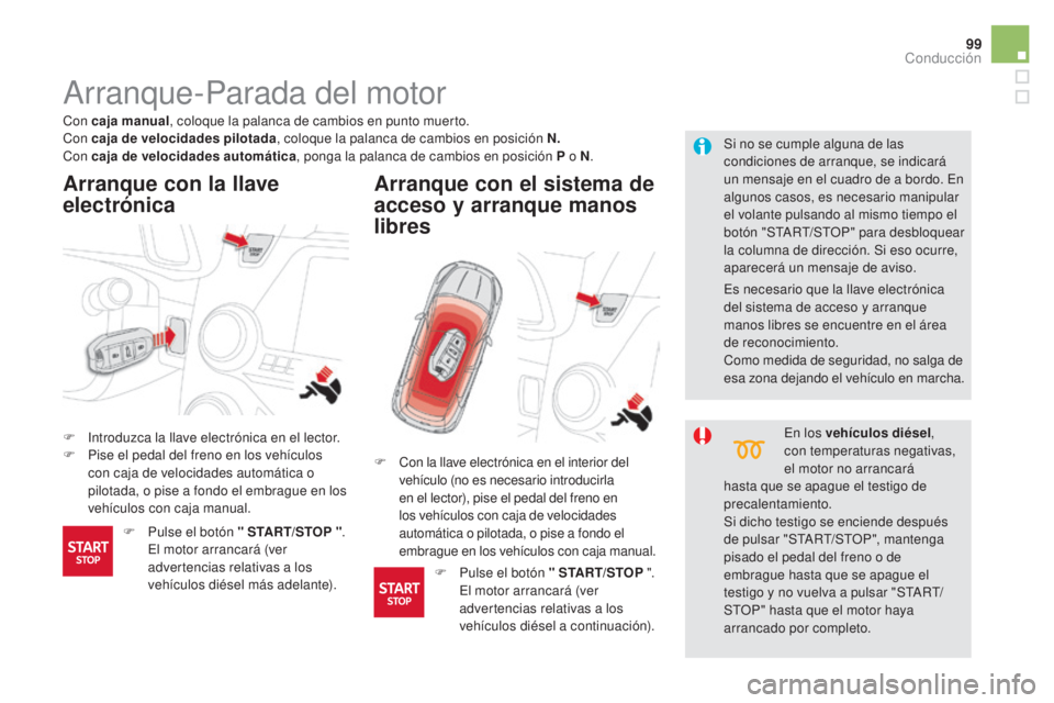 CITROEN DS5 2015 Manuales de Empleo (in Spanish) 99
DS5_es_Chap04_conduite_ed01-2015
Arranque-Parada del motor
F Introduzca la llave electrónica en el lector.
F P ise el pedal del freno en los vehículos
con caja de velocidades automática o
pilo CITROEN DS5 2015 Manuales de Empleo (in Spanish) 99
DS5_es_Chap04_conduite_ed01-2015
Arranque-Parada del motor
F Introduzca la llave electrónica en el lector.
F P ise el pedal del freno en los vehículos
con caja de velocidades automática o
pilo