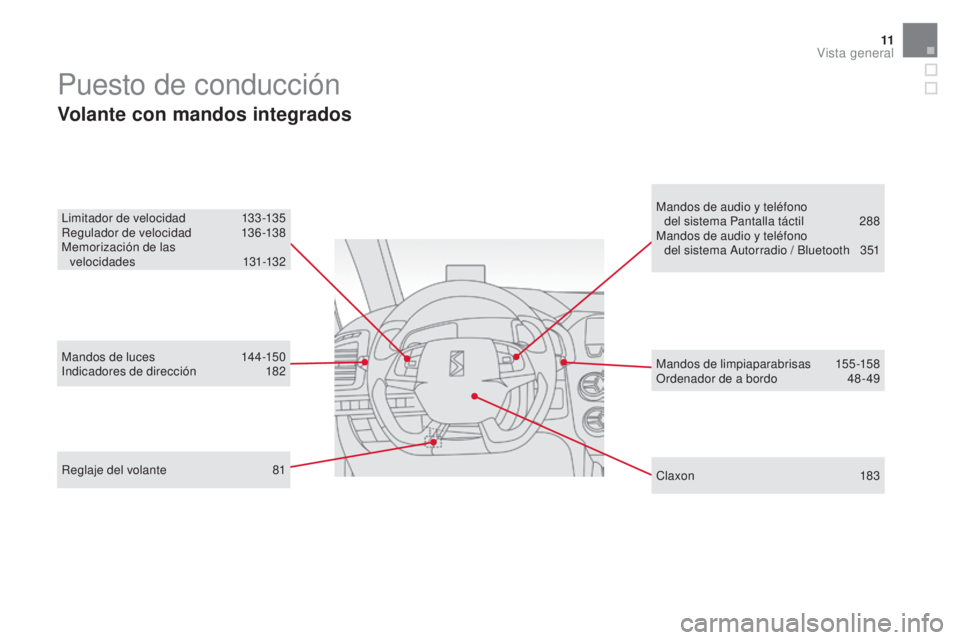 CITROEN DS5 2015  Manuales de Empleo (in Spanish) 11
Mandos de luces 144-150
Indicadores de dirección 1 82 Mandos de limpiaparabrisas 1
55-158
Ordenador de a bordo
 
4
 8 - 49
Puesto de conducción
Volante con mandos integrados
Claxon 183
Limitador 