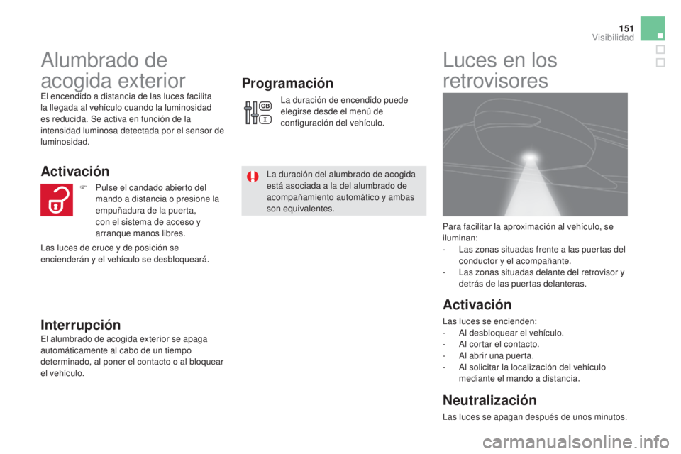 CITROEN DS5 2015 Manuales de Empleo (in Spanish) 151
DS5_es_Chap05_visibilite_ed01-2015
Alumbrado de
acogida exterior
El encendido a distancia de las luces facilita
la llegada al vehículo cuando la luminosidad
es reducida. Se activa en función CITROEN DS5 2015 Manuales de Empleo (in Spanish) 151
DS5_es_Chap05_visibilite_ed01-2015
Alumbrado de
acogida exterior
El encendido a distancia de las luces facilita
la llegada al vehículo cuando la luminosidad
es reducida. Se activa en función