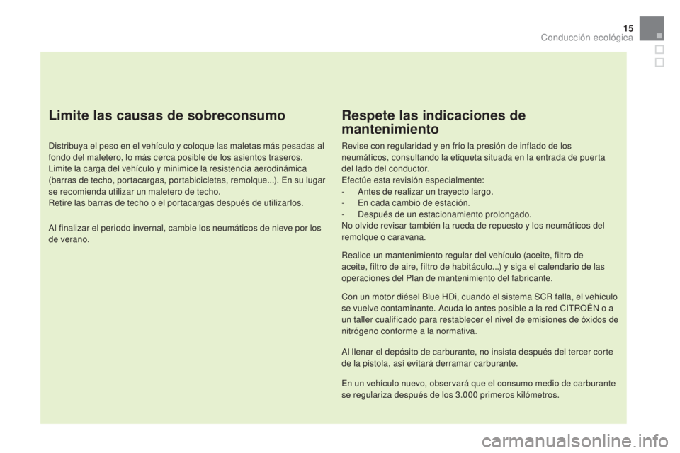CITROEN DS5 2015 Manuales de Empleo (in Spanish) 15
DS5_es_Chap00c_eco-conduite_ed01-2015
Limite las causas de sobreconsumo
Distribuya el peso en el vehículo y coloque las maletas más pesadas al
fondo del maletero, lo más cerca posible de los as CITROEN DS5 2015 Manuales de Empleo (in Spanish) 15
DS5_es_Chap00c_eco-conduite_ed01-2015
Limite las causas de sobreconsumo
Distribuya el peso en el vehículo y coloque las maletas más pesadas al
fondo del maletero, lo más cerca posible de los as