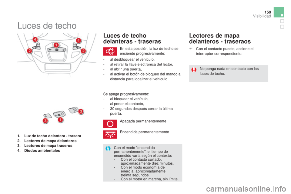 CITROEN DS5 2015 Manuales de Empleo (in Spanish) 159
DS5_es_Chap05_visibilite_ed01-2015
1. Luz de techo delantera - trasera
2. Lectores de mapa delanteros
3.
L
ectores de mapa traseros
4.
Di
odos ambientales
Luces de techo
En esta posición, la CITROEN DS5 2015 Manuales de Empleo (in Spanish) 159
DS5_es_Chap05_visibilite_ed01-2015
1. Luz de techo delantera - trasera
2. Lectores de mapa delanteros
3.
L
ectores de mapa traseros
4.
Di
odos ambientales
Luces de techo
En esta posición, la