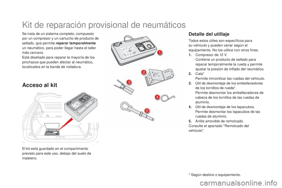 CITROEN DS5 2015 Manuales de Empleo (in Spanish) DS5_es_Chap08_info-pratiques_ed01-2015
El kit está guardado en el compartimento
previsto para este uso, debajo del suelo de
maletero. Se trata de un sistema completo, compuesto
por un compresor y CITROEN DS5 2015 Manuales de Empleo (in Spanish) DS5_es_Chap08_info-pratiques_ed01-2015
El kit está guardado en el compartimento
previsto para este uso, debajo del suelo de
maletero. Se trata de un sistema completo, compuesto
por un compresor y