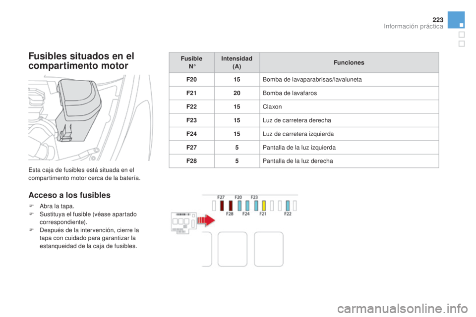 CITROEN DS5 2015 Manuales de Empleo (in Spanish) 223
DS5_es_Chap08_info-pratiques_ed01-2015
Fusibles situados en el
compartimento motor
Esta caja de fusibles está situada en el
compartimento motor cerca de la batería.
Acceso a los fusibles
F Abr CITROEN DS5 2015 Manuales de Empleo (in Spanish) 223
DS5_es_Chap08_info-pratiques_ed01-2015
Fusibles situados en el
compartimento motor
Esta caja de fusibles está situada en el
compartimento motor cerca de la batería.
Acceso a los fusibles
F Abr