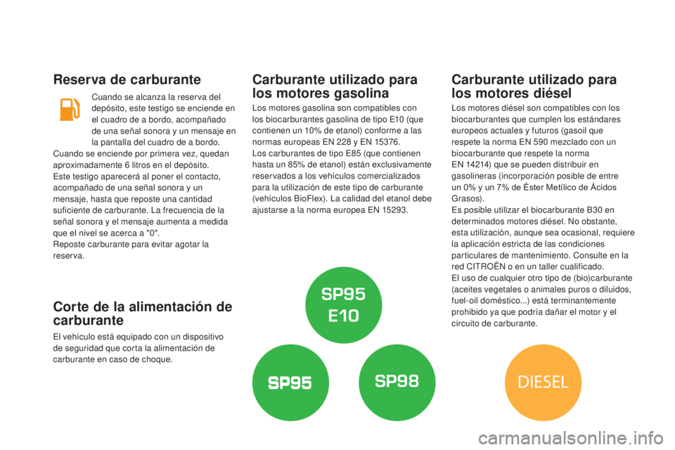 CITROEN DS5 2015  Manuales de Empleo (in Spanish) DIESEL
DS5_es_Chap09_verifications_ed01-2015
Reserva de carburante
Cuando se alcanza la reserva del 
depósito, este testigo se enciende en 
el cuadro de a bordo, acompañado 
de una señal sonora y u