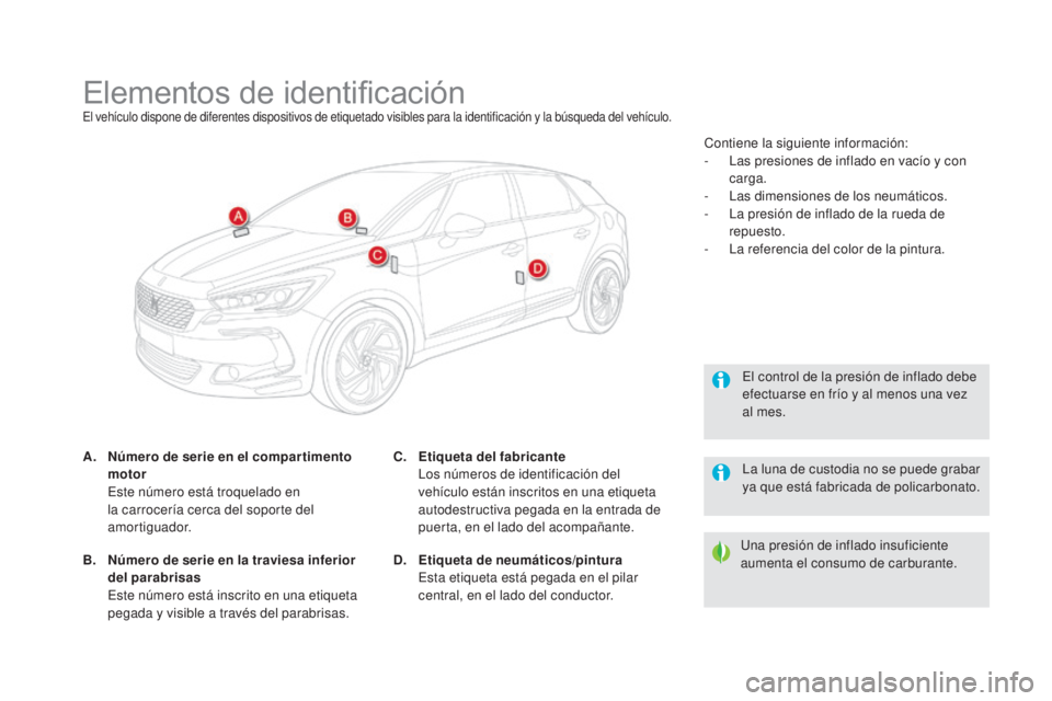 CITROEN DS5 2015 Manuales de Empleo (in Spanish) DS5_es_Chap10_caracteristiques_ed01-2015
Elementos de identificaciónEl vehículo dispone de diferentes dispositivos de etiquetado visibles para la identificación y la búsqueda del vehículo.
A. Nú CITROEN DS5 2015 Manuales de Empleo (in Spanish) DS5_es_Chap10_caracteristiques_ed01-2015
Elementos de identificaciónEl vehículo dispone de diferentes dispositivos de etiquetado visibles para la identificación y la búsqueda del vehículo.
A. Nú