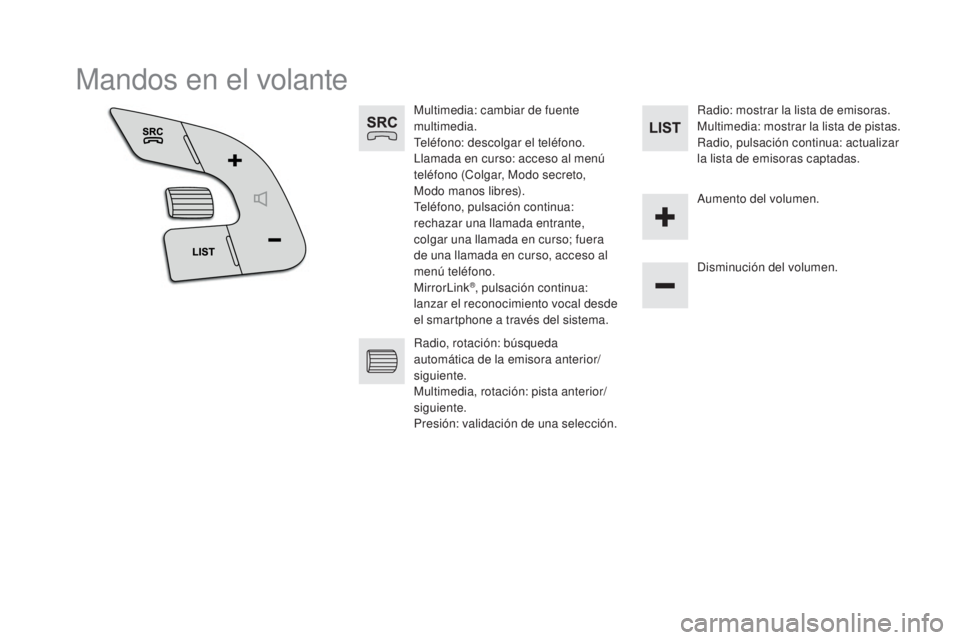 CITROEN DS5 2015 Manuales de Empleo (in Spanish) DS5_es_Chap11c_SMEGplus_ed01-2015
Mandos en el volante
Multimedia: cambiar de fuente
multimedia.
Teléfono: descolgar el teléfono.
Llamada en curso: acceso al menú
teléfono (Colgar, Modo secreto, CITROEN DS5 2015 Manuales de Empleo (in Spanish) DS5_es_Chap11c_SMEGplus_ed01-2015
Mandos en el volante
Multimedia: cambiar de fuente
multimedia.
Teléfono: descolgar el teléfono.
Llamada en curso: acceso al menú
teléfono (Colgar, Modo secreto,