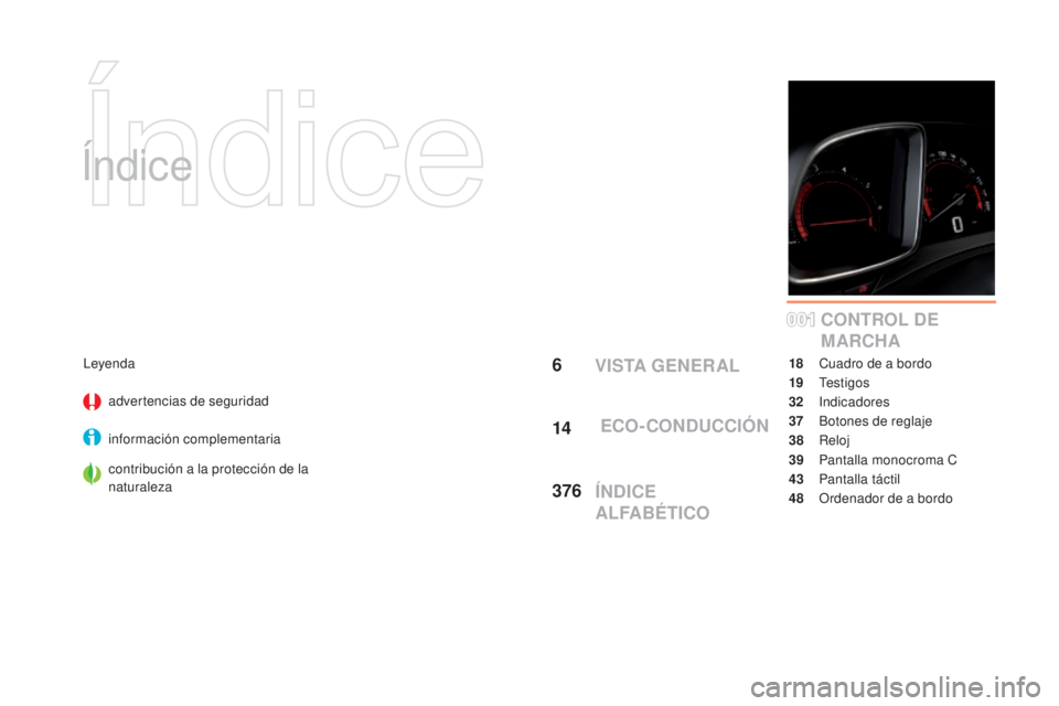 CITROEN DS5 2015  Manuales de Empleo (in Spanish) 001
DS5_es_Chap00a_sommaire_ed01-2015
Índice
6
14
376CONTROL DE 
MARCHALeyenda
advertencias de seguridad
información complementaria
contribución a la protección de la 
naturaleza 18 C
uadro de a b